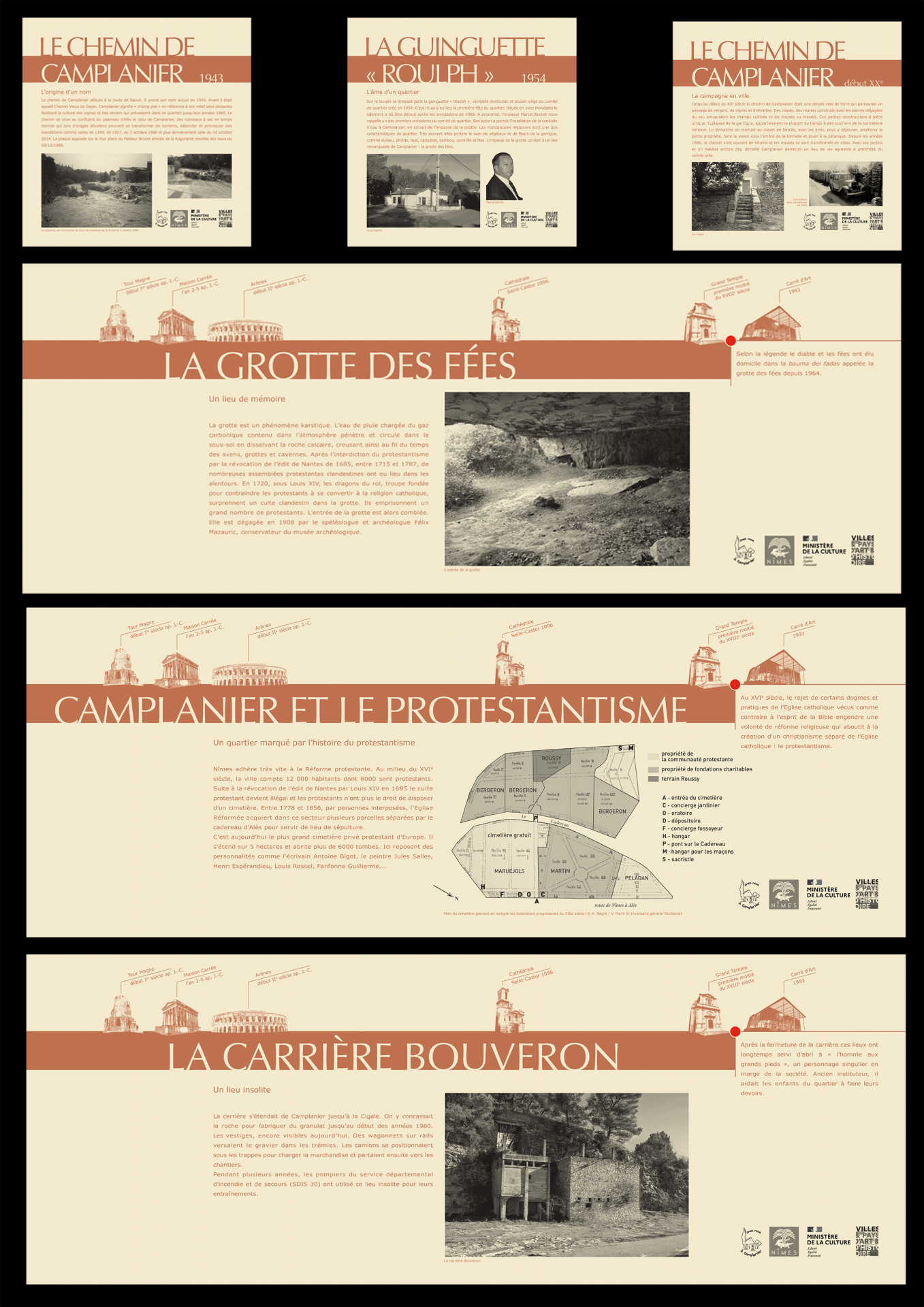 Ensemble panneaux site copie
