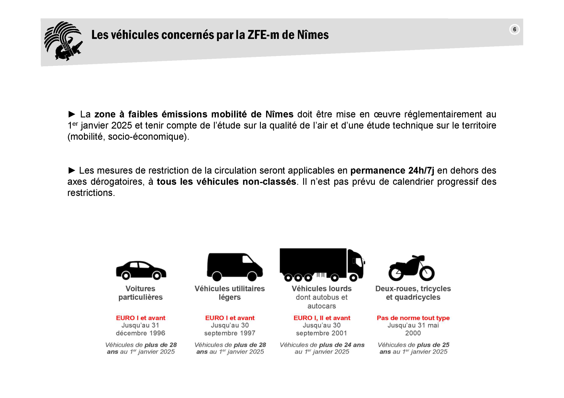 Pre sentation zfe zone faibles e missions page 7