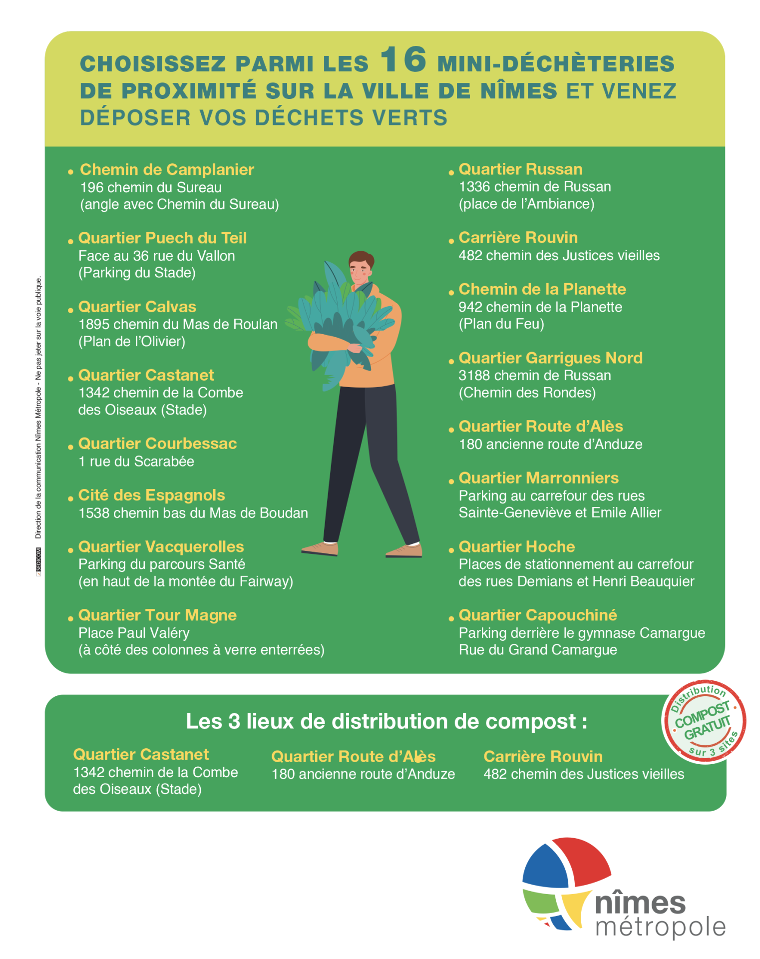 Nettoyage printemps 2026 rappel